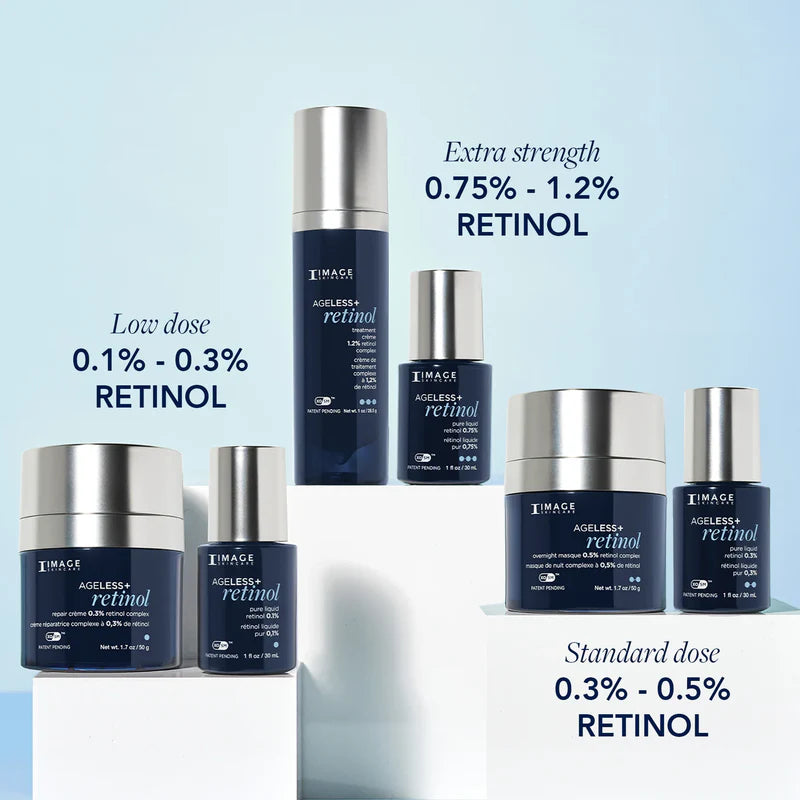 image skincare ageless range