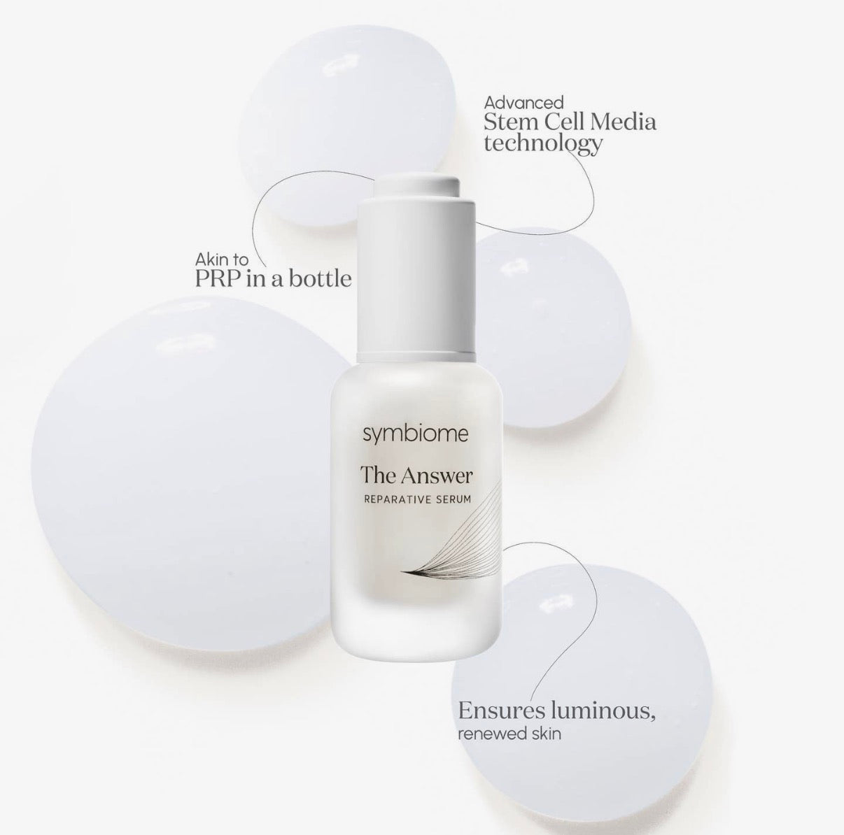 Symbiome The Answer Reparative Serum